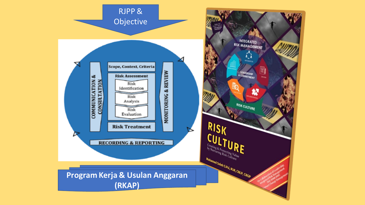 Training Penyatuan Perencanaan Manajemen Risiko Terintegrasi dengan RKAP serta Pentingnya Risk Culture